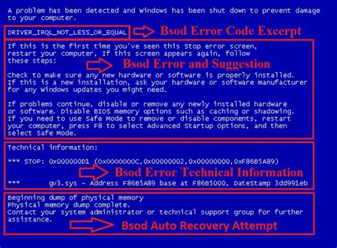 Blue screen of death (STOP error) information in dump files..